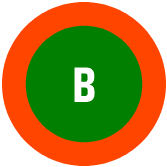 A green and orange circle with the letter b in it.