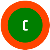 A green and orange circle with the letter c in it.