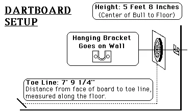 A diagram of the height and size of a board.